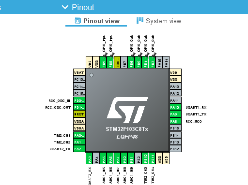 GSM SMS Control System using STM32 and Quectel Module - Perfect for Remote IoT Projects 3 image 1